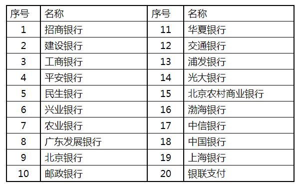 甘肃省2021年下半年教师资格考试（面试）报名公告