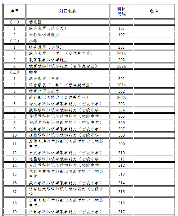 甘肃省2022年上半年中小学教师资格考试（笔试）报名公告