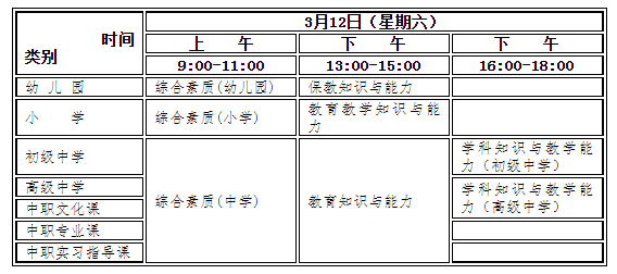 甘肃省2022年上半年中小学教师资格考试（笔试）报名公告