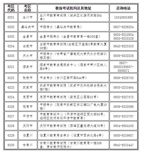 甘肃省2022年上半年中小学教师资格考试（笔试）报名公告