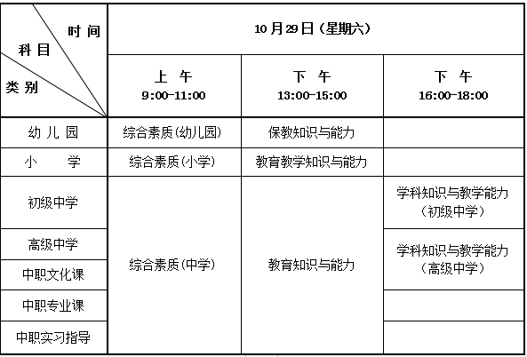 甘肃教师资格笔试